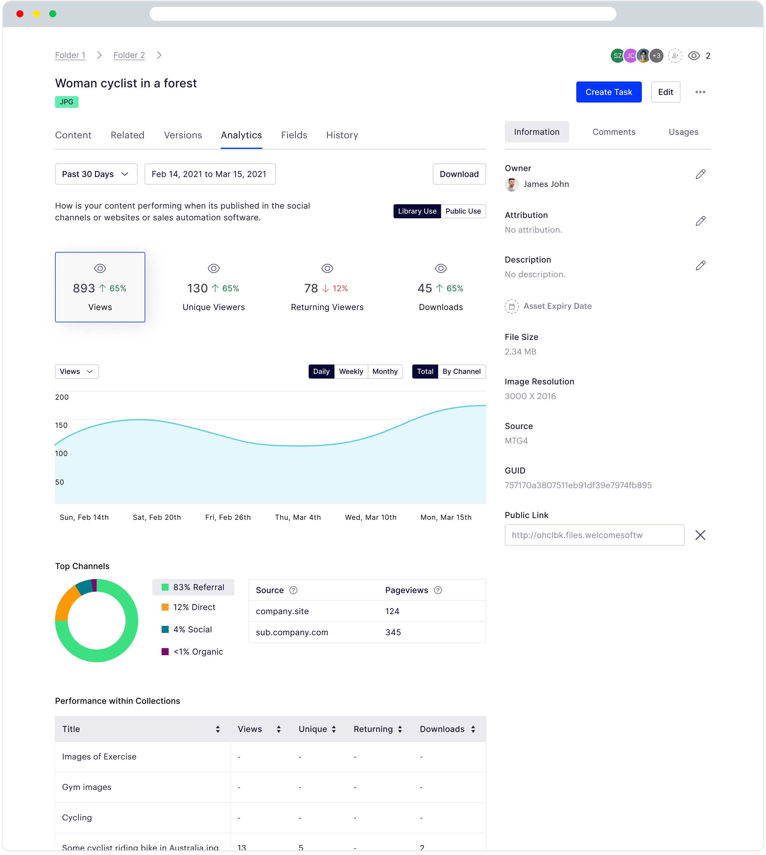 Innerpage - Asset Analytics